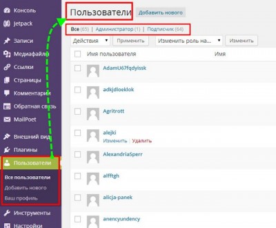 Пользователи WordPress