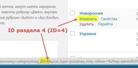 ID WordPress страницы, поста, раздела, пользователя