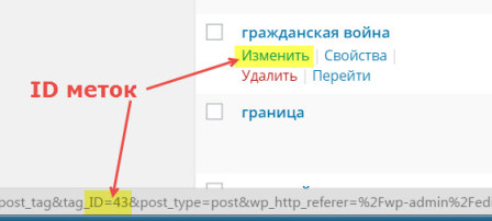 ID WordPress страницы, поста, раздела, пользователя