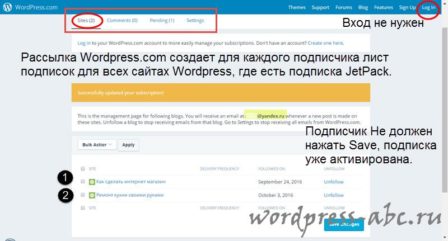 wordpress-com-list-podpisok