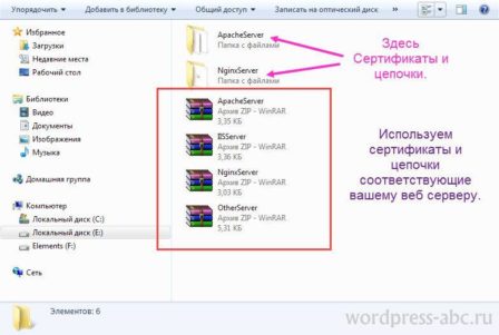 Сертификаты SSL