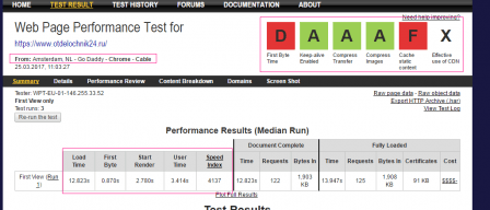 WebPagetest Test Result проверки сайта