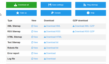 результаты Xml Sitemap Generator