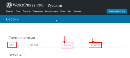 Русский WordPress архив релизов