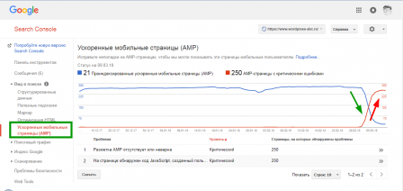 конфликт плагина с AMP