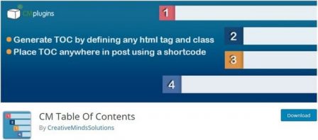 Cm table of content