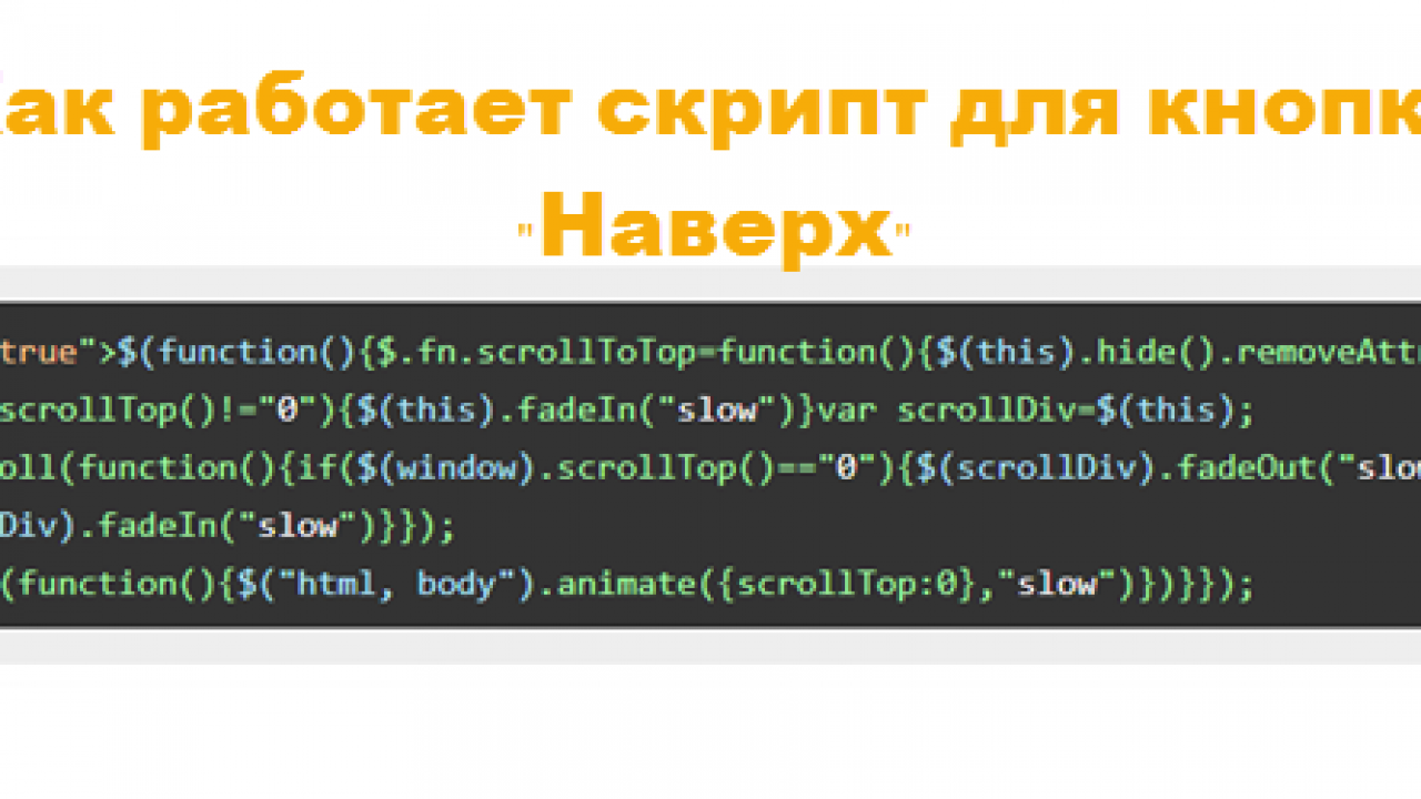 Как работает скрипт для кнопки Наверх, сайт WordPress Как работает скрипт для кнопки Наверх, сайт WordPress