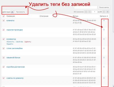 Метки WordPress