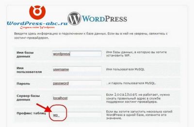 безопасность-wordpress-7