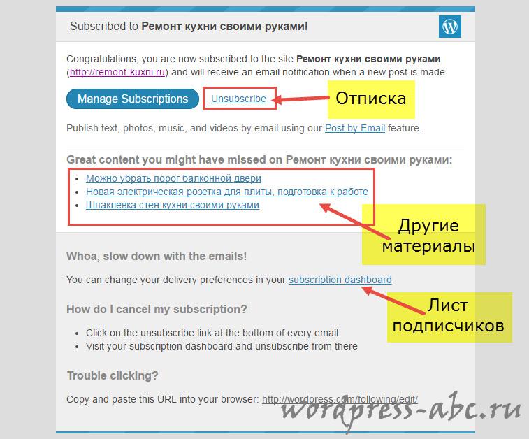 Wordpress письмо