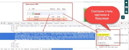 инструменты разработчика браузера