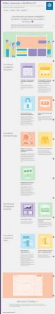 новый WordPress 4.9