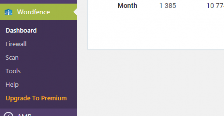 Dashboard Wordfence