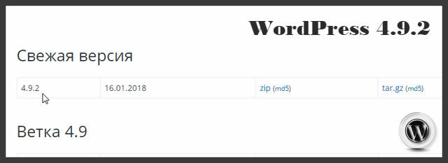 WordPress 4.9.2.