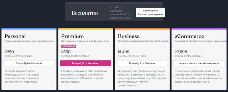 Сайт на wordpress.com