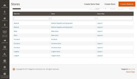 magento admin panel